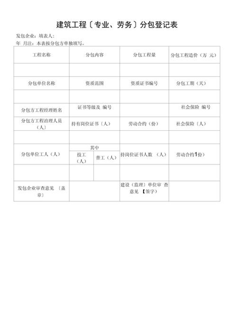 建筑之美：大理建筑劳务公司的行业动态